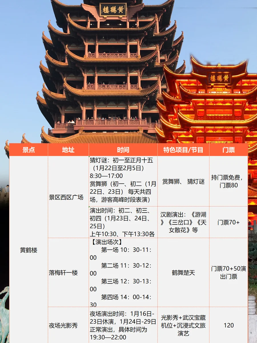 别找了‼️武汉春节演出节目单来了🔥附攻略❗️