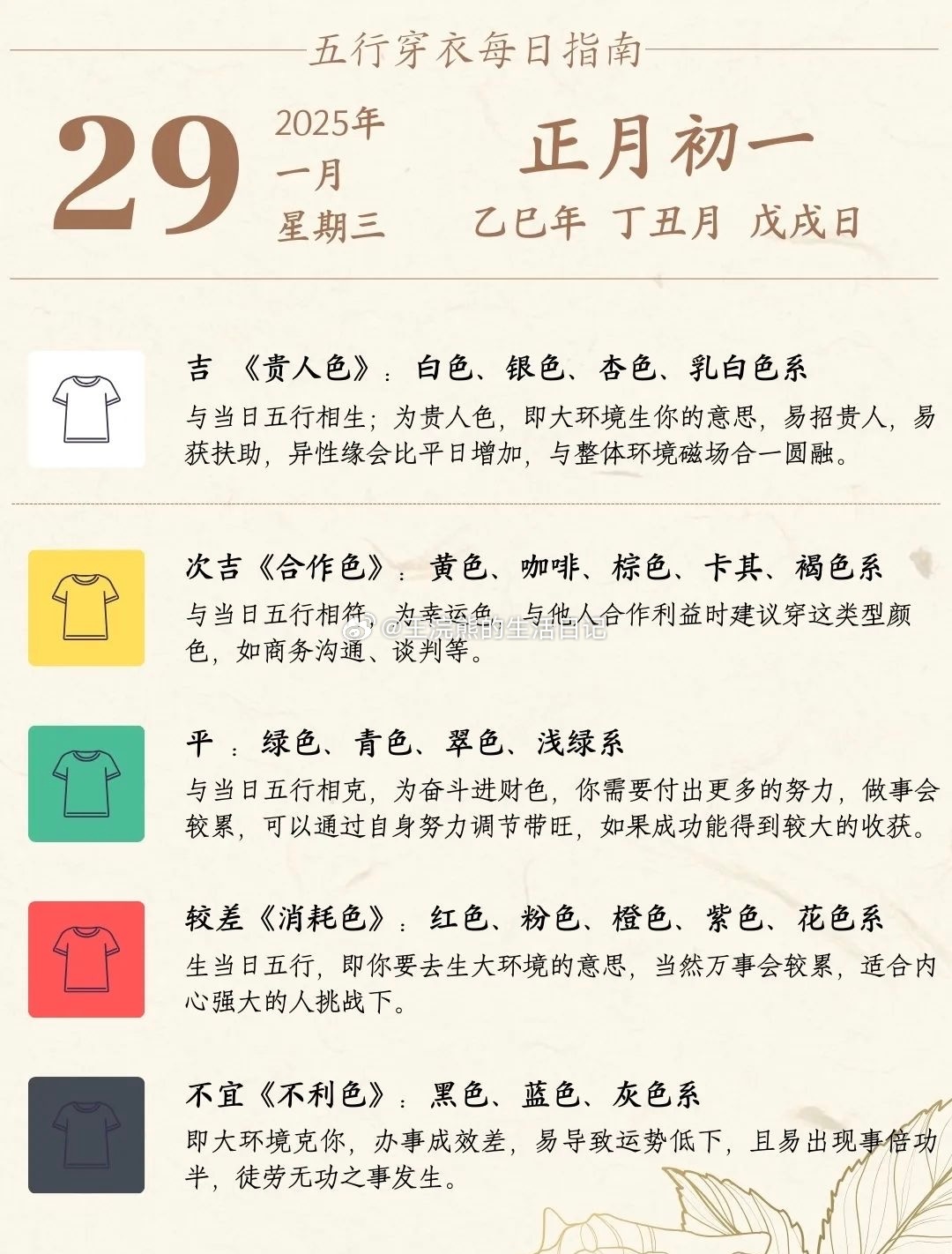 新的一年，祝我的电子友友们：多喜乐，常安宁，岁无忧，久安康，日有熹，月有光，富且