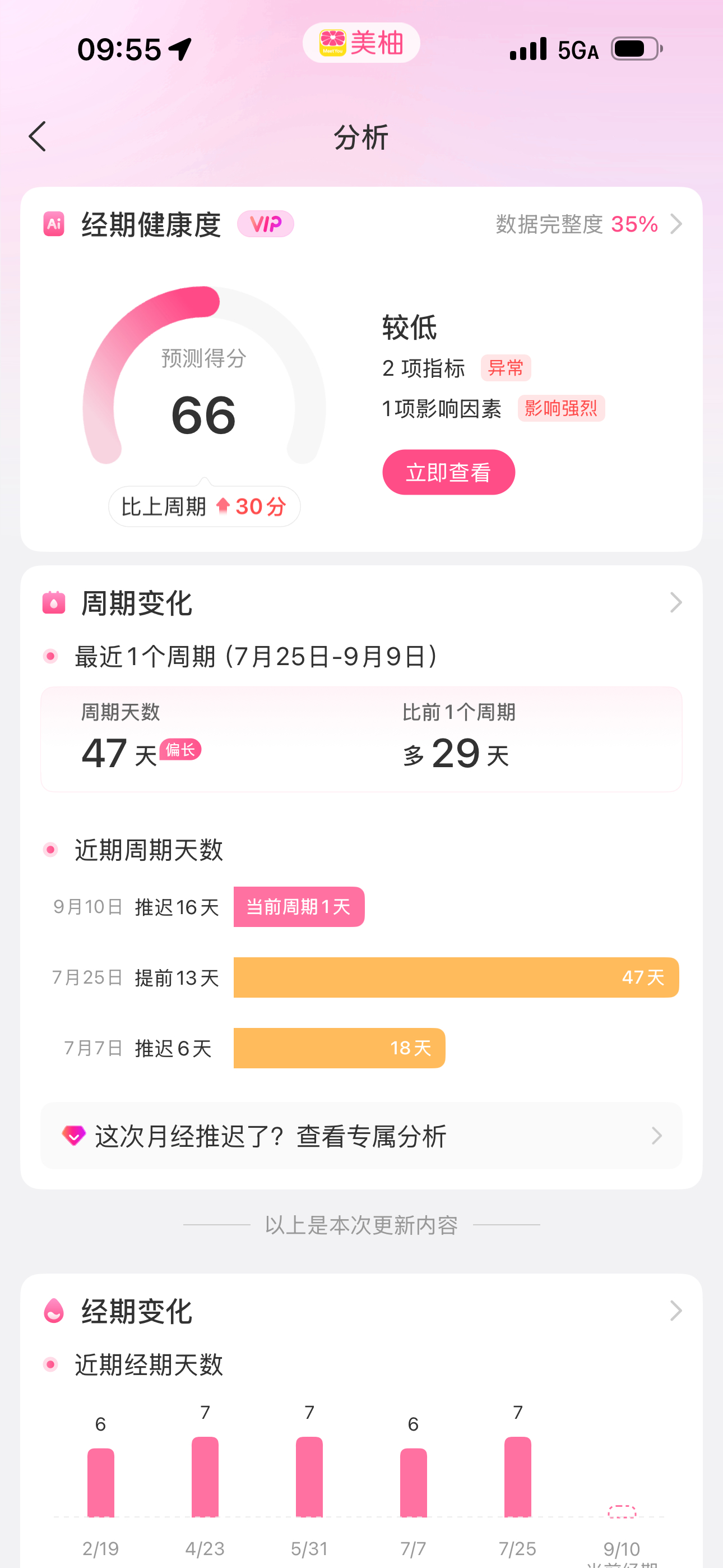 我觉得有时候自己好像预言家一样昨晚莫名其妙找了一条一次性内裤穿在了身上然后今天早