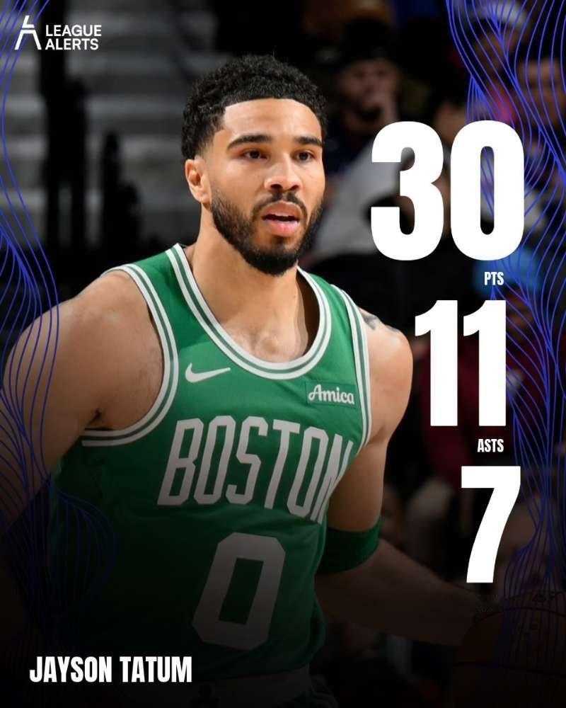 塔图姆本场砍下30分11助攻5三分，成为凯尔特人队史季后赛首个单场砍下30+10