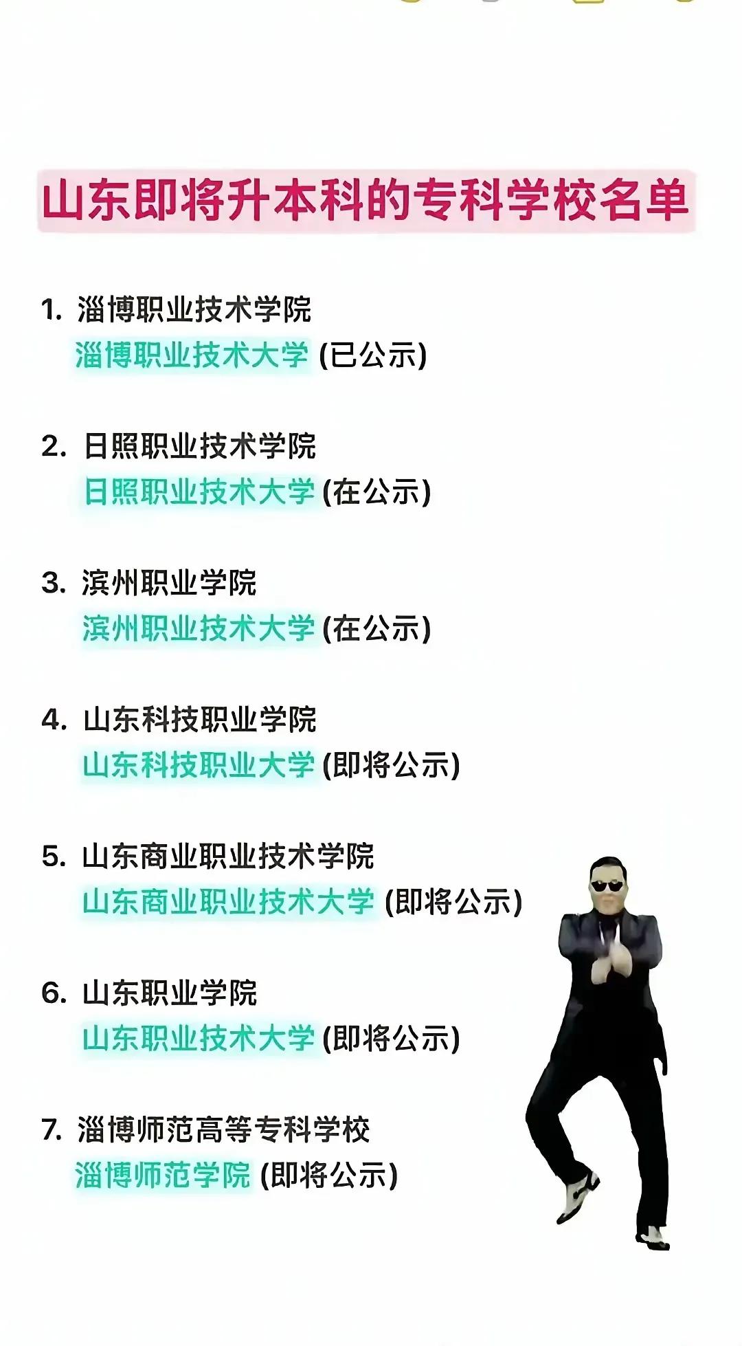 山东省职业技术类大学扑面而来！凸显技术教育已经走在高速路上！