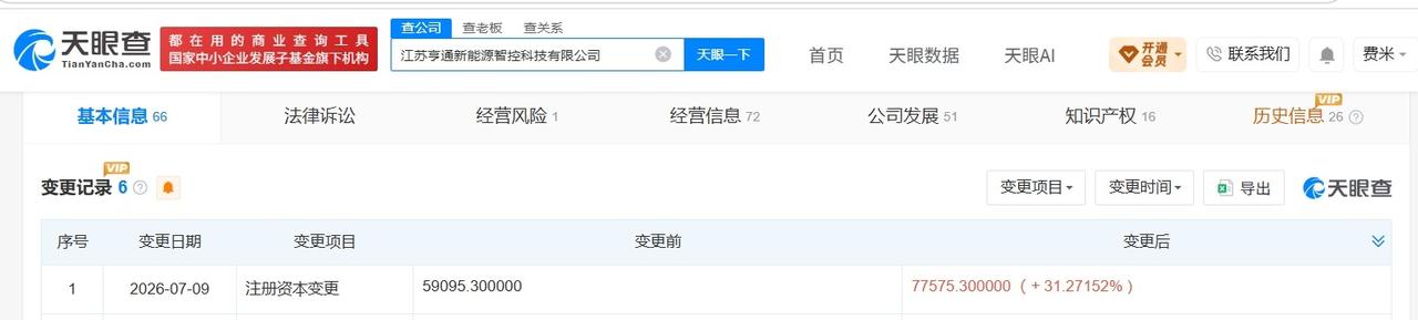 亨通光电旗下江苏新能源智控公司增资至7.7亿 增幅约31%

天眼查App显示，