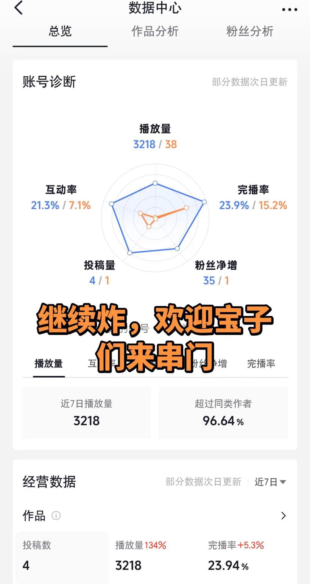 如何做好数据分析