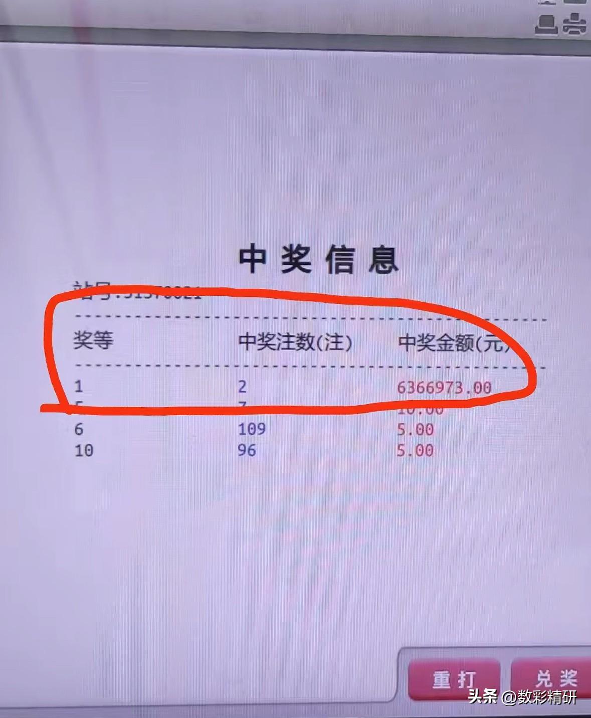 3月2日，双色球与快乐八开奖结果揭晓，四川彩市喜讯频传，堪称最大赢家。

双色球