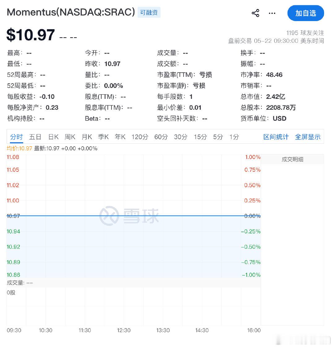 【SpaceXIPO磁场效应】 美商业航天板块盘前飙升 5月26日，受Space