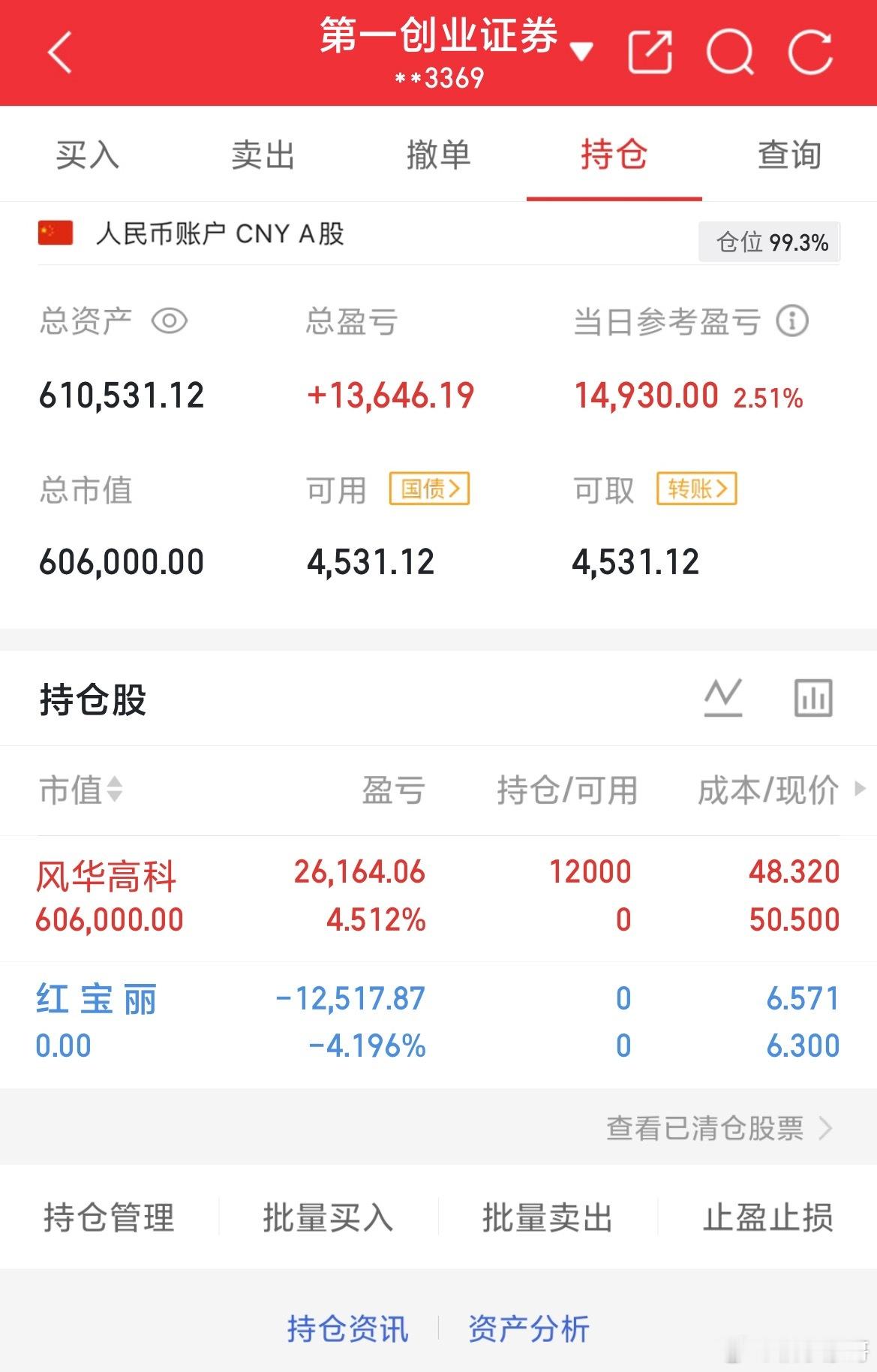 2026年7月30日.星期四（第19天）开启实盘翻倍之旅，大家一起验证！！！50