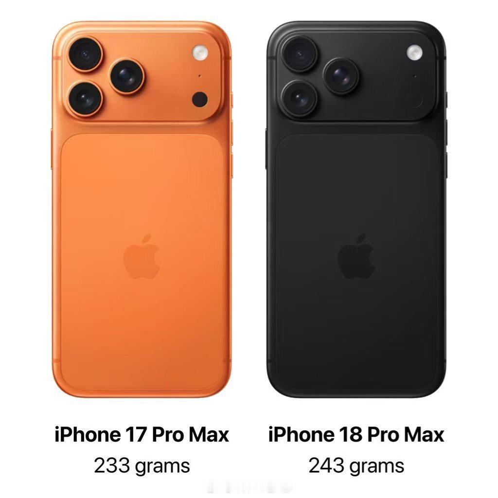 iPhone 17 Pro Max 重量是 233g，iPhone 18 Pro
