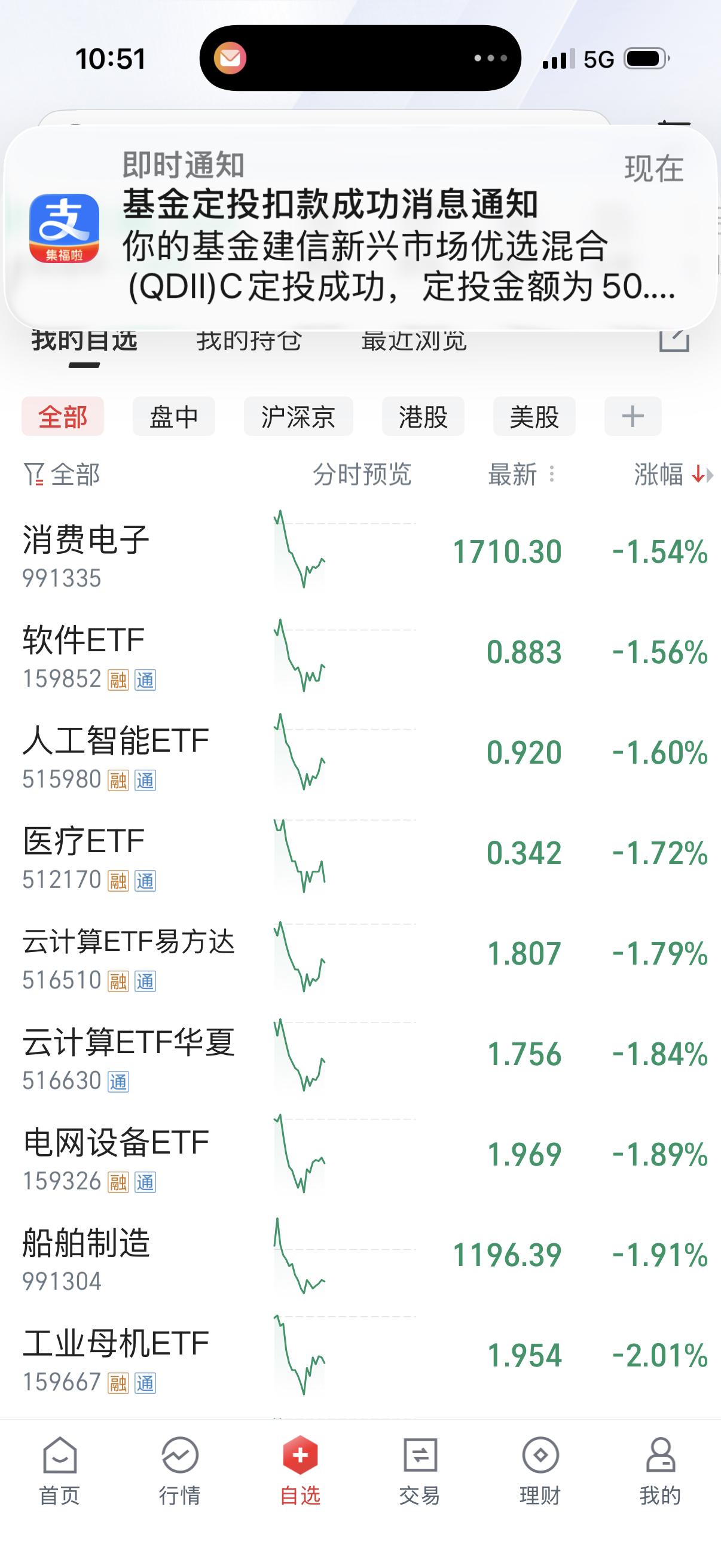 你们是标兵吗？商量好的？动作如此整齐划一！！！[赞][赞][赞]