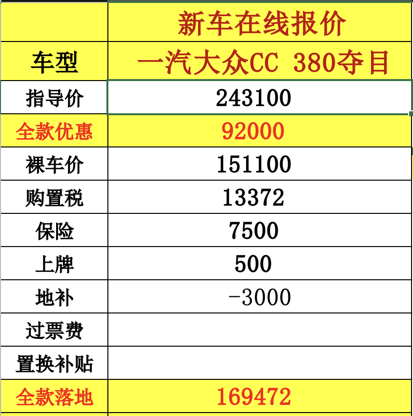 一汽大众 cc 380夺目版本全款落地不到17万真不戳 
