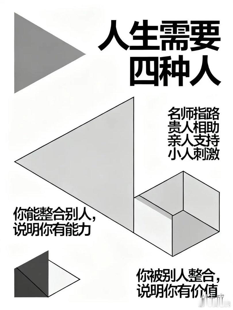 人生需要四种人：名师指路，贵人相助，亲人支持，小人刺激！你能整合别人，说明你有能
