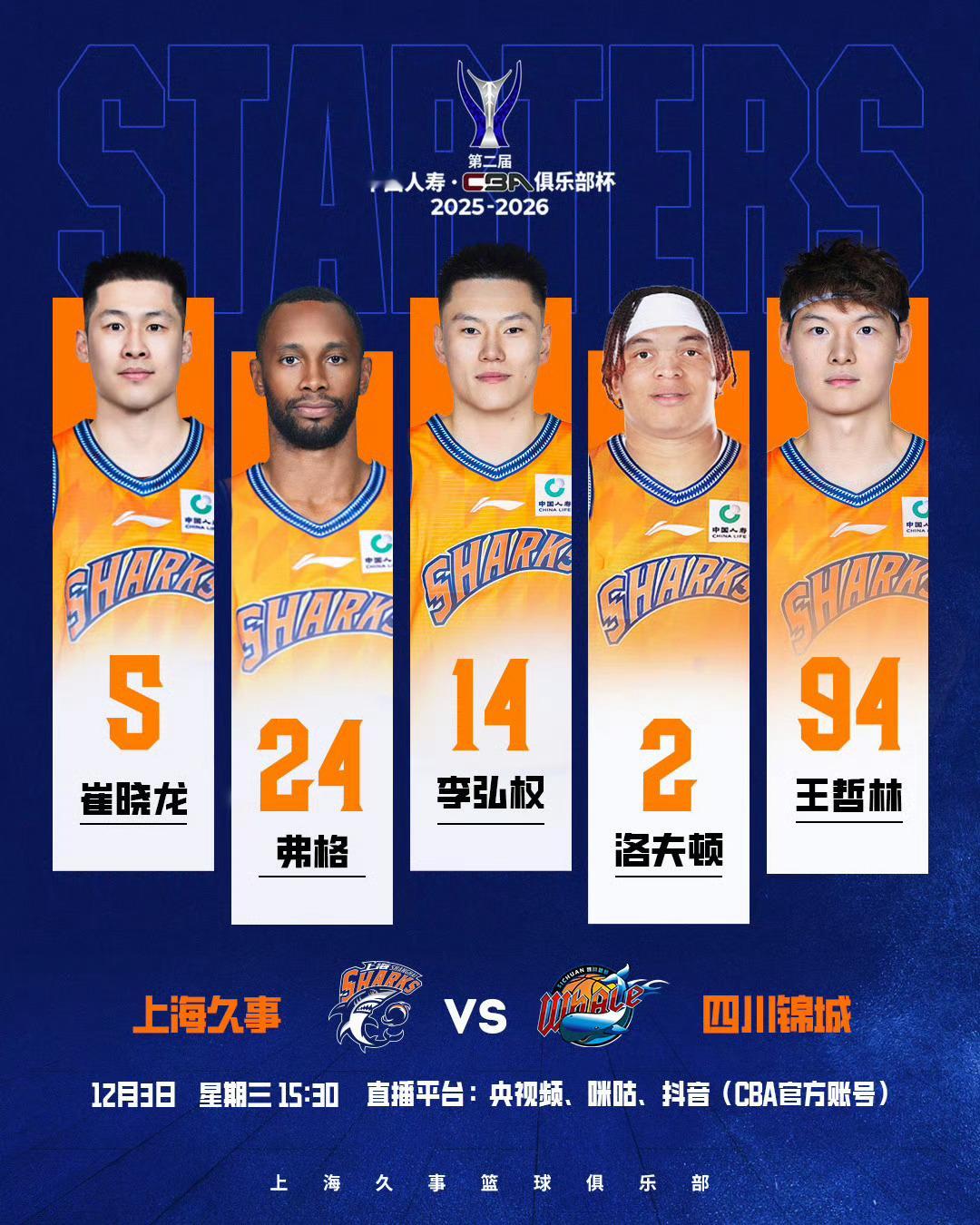 三点半CBA杯赛上海对四川弗格搭配洛夫顿首发出战看看弗格的表现 