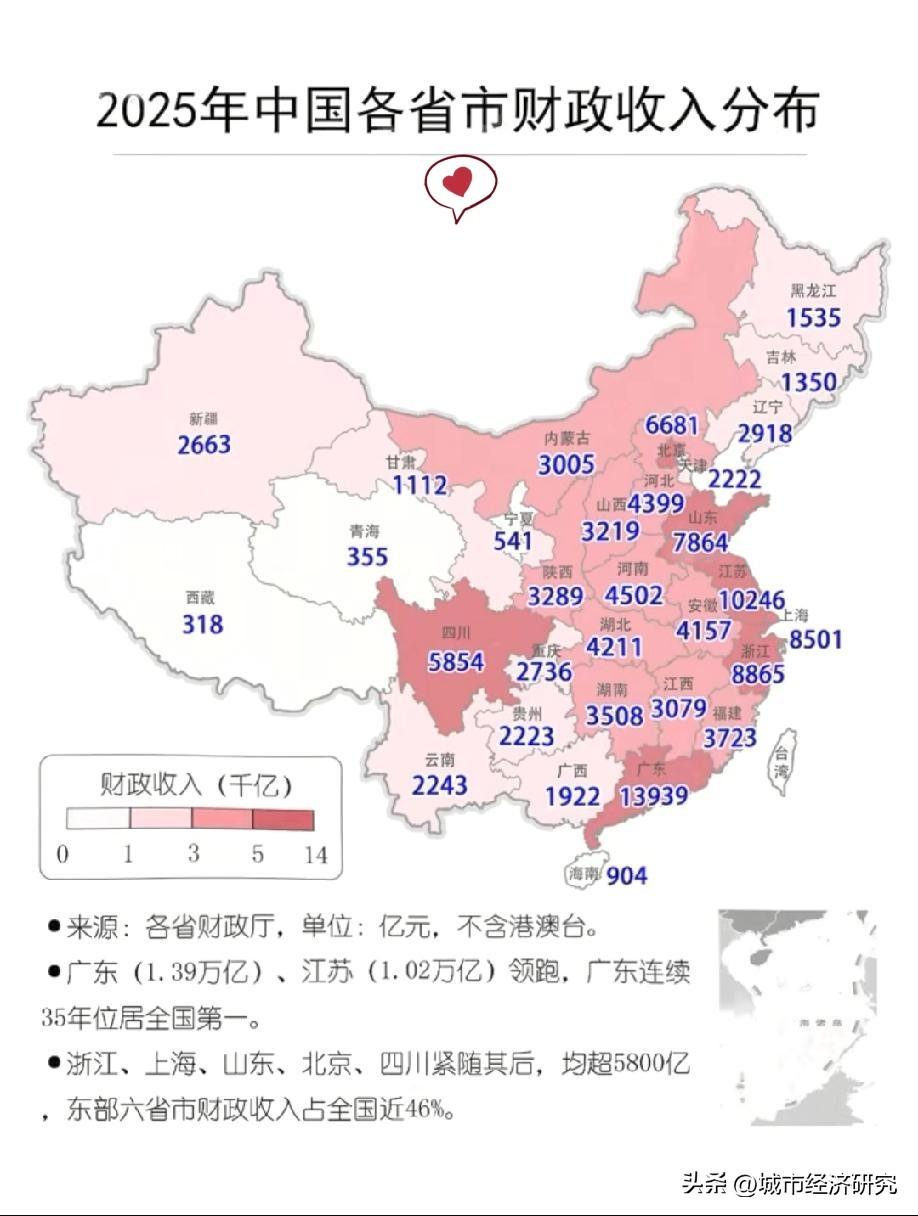 2025年中国大陆各省市区财政收入数据水平情况，图片里属于2025年我国大陆各省