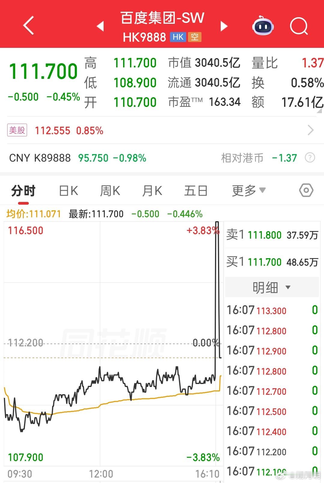 一个智谱等于三个百度。 