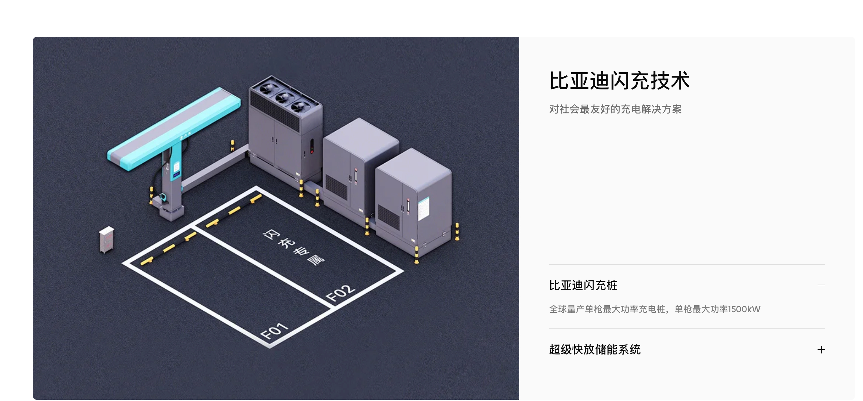 比亚迪自从发布会上宣布全面建设闪充站以来，闪充站就如雨后春笋一样在全国各地落地生