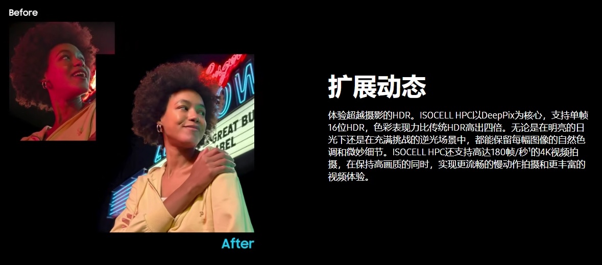 三星版LOFIC来了（满阱容提升60%），三星HPC，1/1.3型，2亿像素，有
