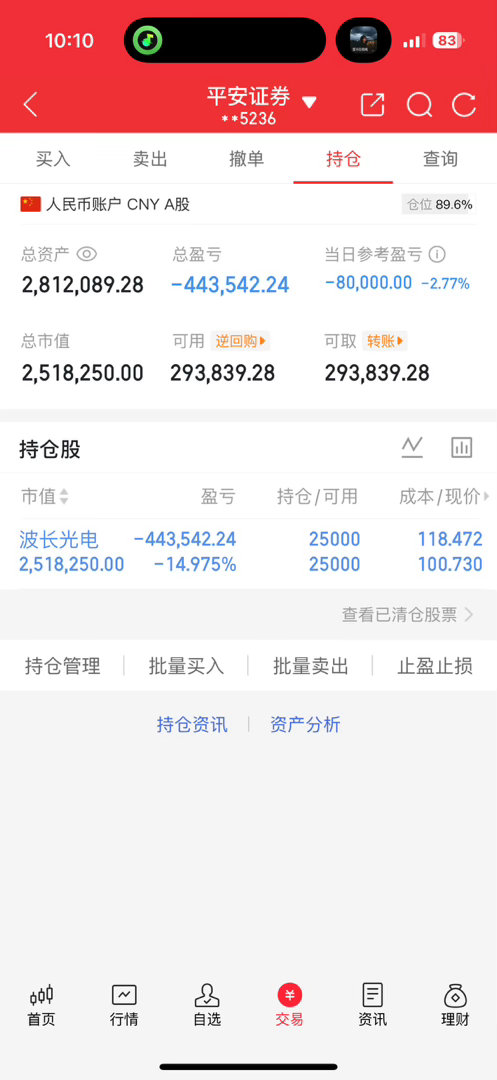 老才实盘记录拿着波长光电，当下的行情下，也算是比上不足比下有余了，只要不大跌都是