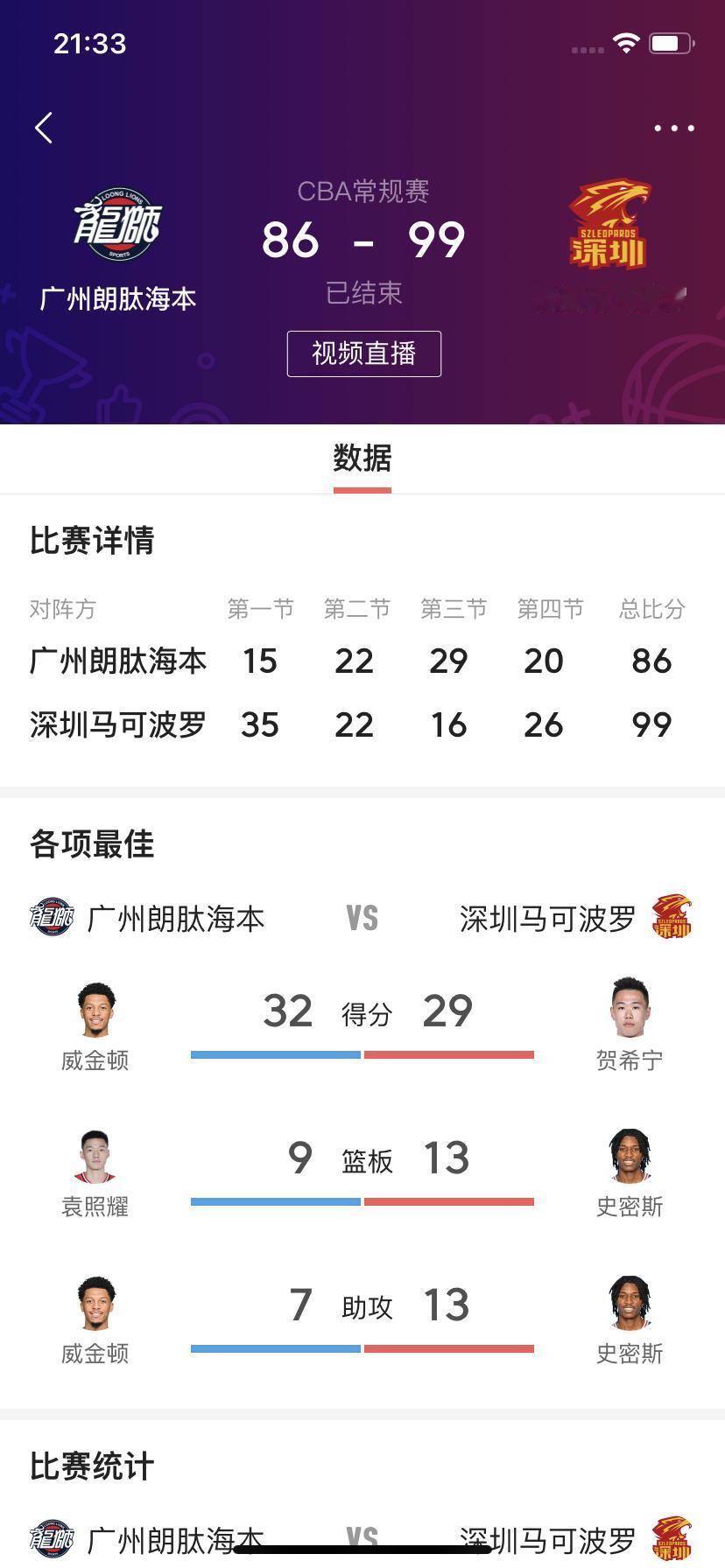 广州朗肽海本男篮命运太好了！

         广州朗肽海本男篮最终依靠宁波男