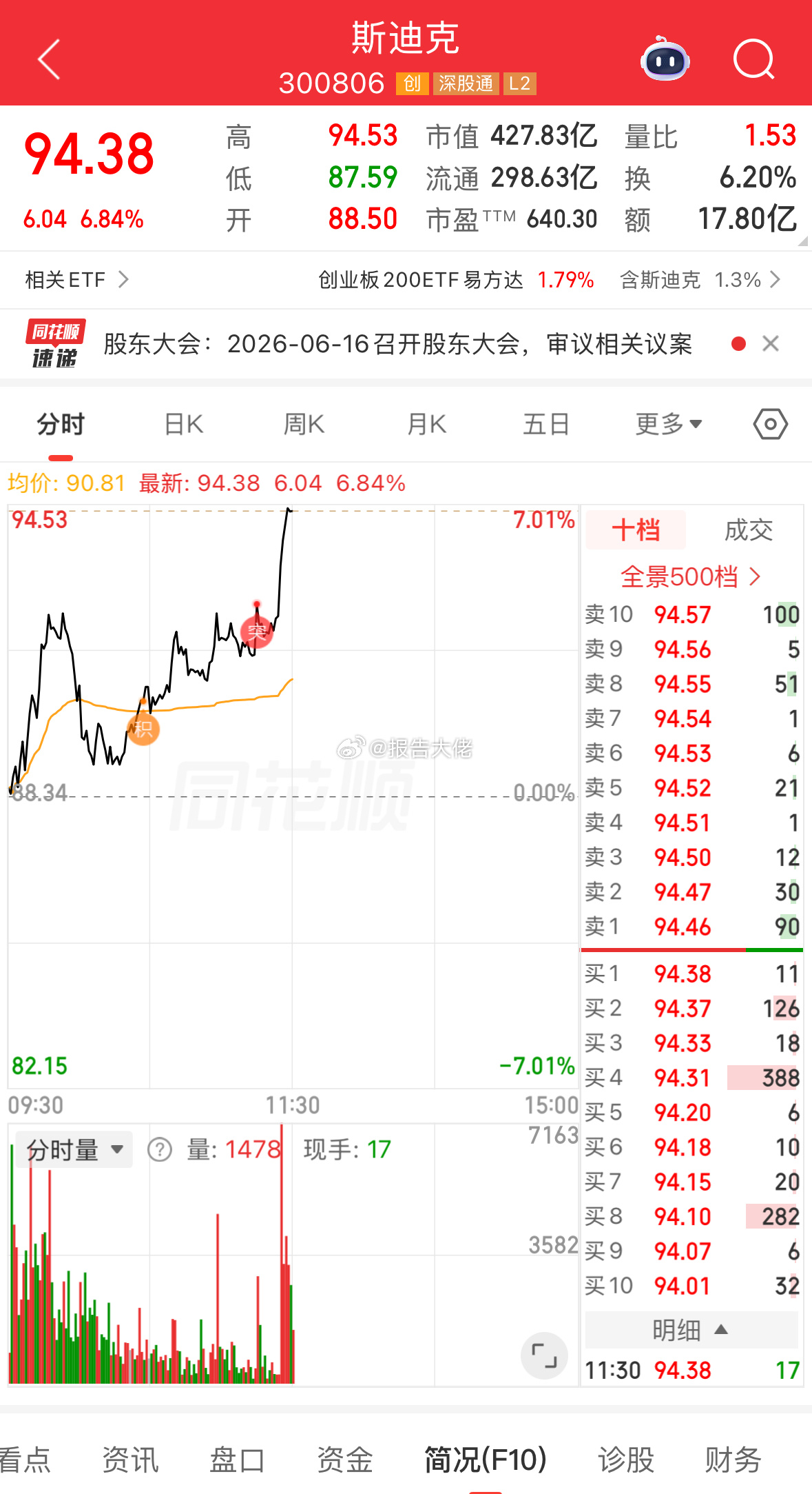 把认可两字，打在评论区，给大佬加加油！！！让我看到你们都在好吗？ 