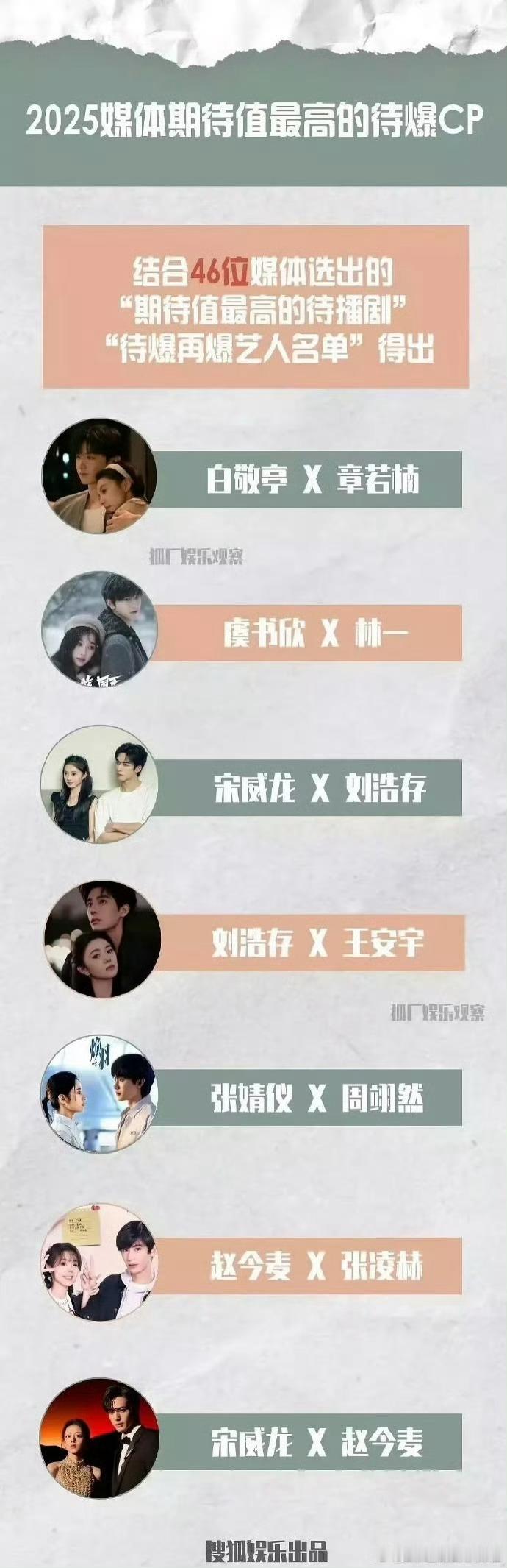 居然能做到一个都没压中[泪奔][泪奔][泪奔] ​​​