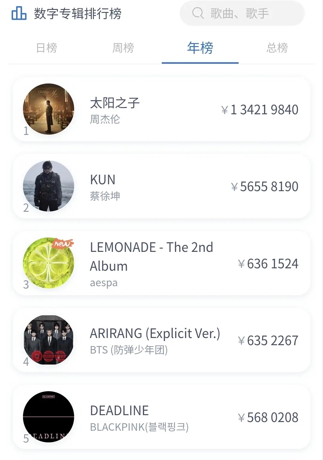 cospa粉丝少买点吧。你们👛不要了吗？