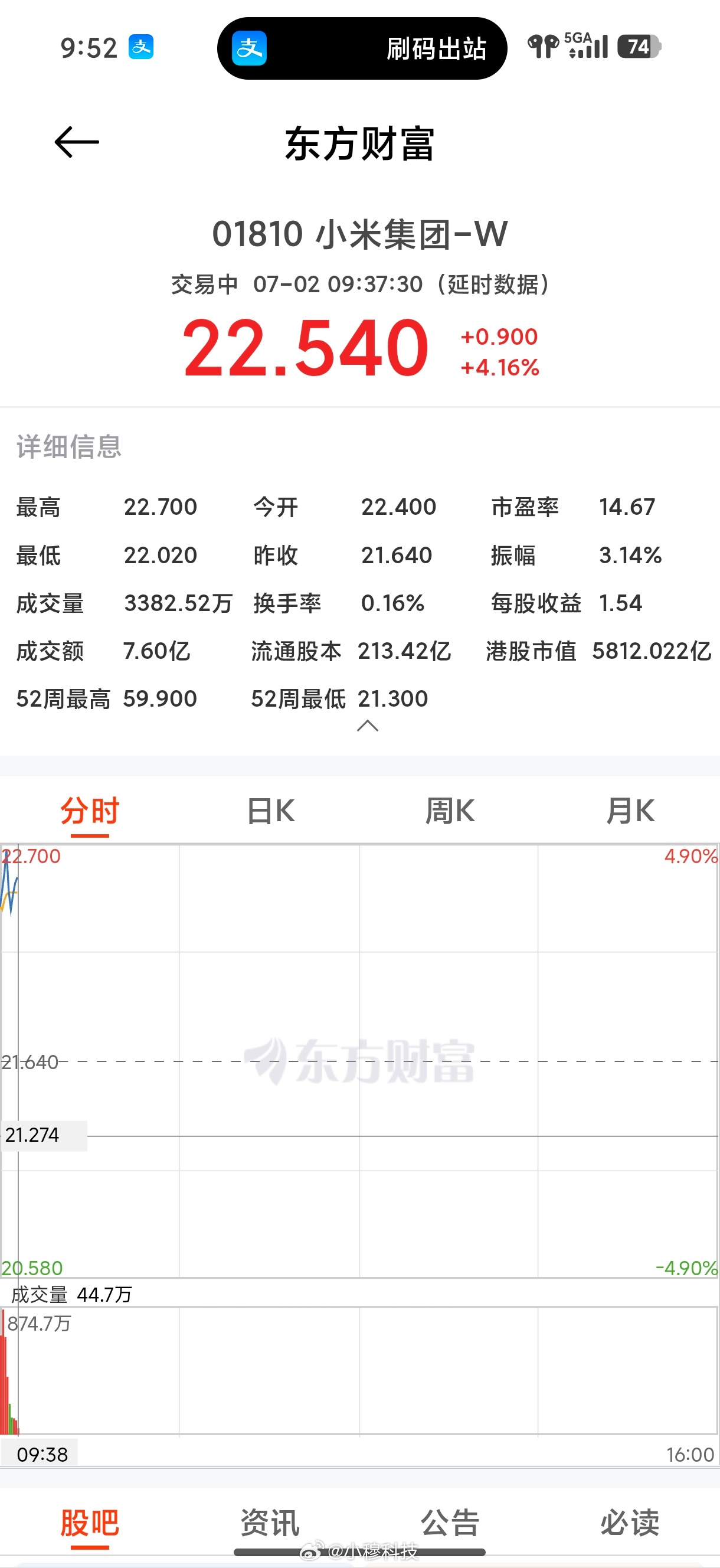小米股票今天是疯狂周四，昨天港股休市，小米集团有重要人事调整小米高层重大调整，这