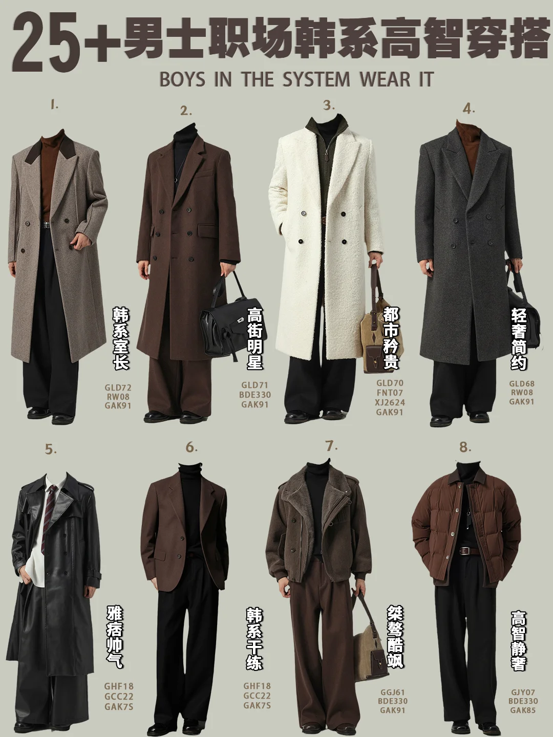 8套25+男士秋冬职场韩系高智感穿搭合集