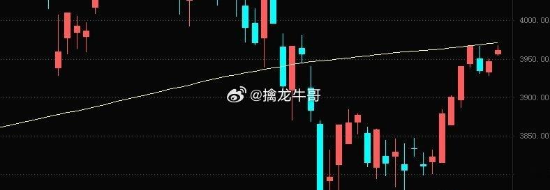 年线过不去，画图去了！量能是放了，反而分歧更大，超3200下跌，说明今天“卖盘”