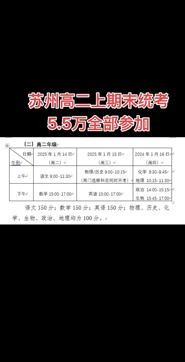 苏州高二上期末统考5.5万全部参加