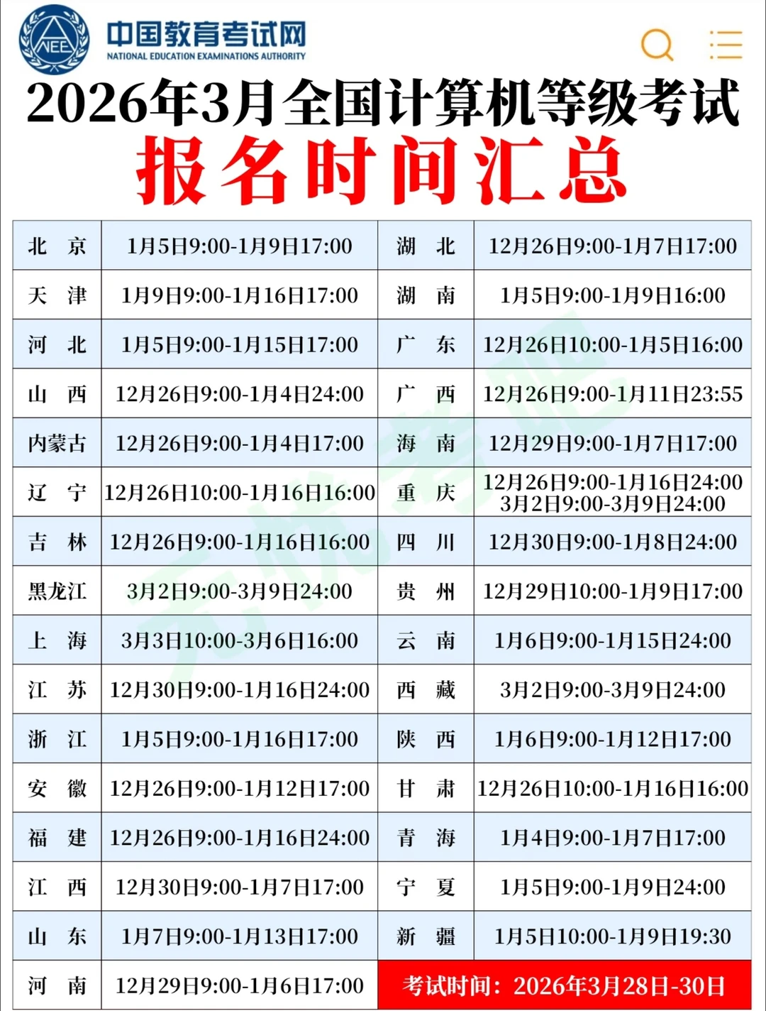 26年3月计算机二级考试报名时间表来啦❗️