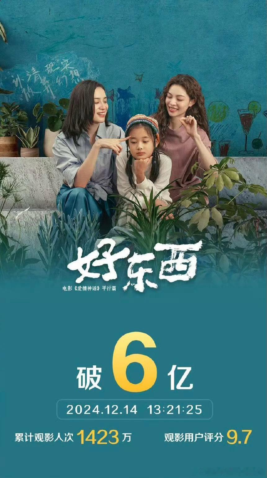 好东西票房破6亿 电影《好东西》票房破6亿，这才是好电影该有的成绩！ 