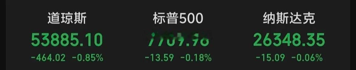隔夜美股三大指数小幅下跌～～～大A别趴！ 