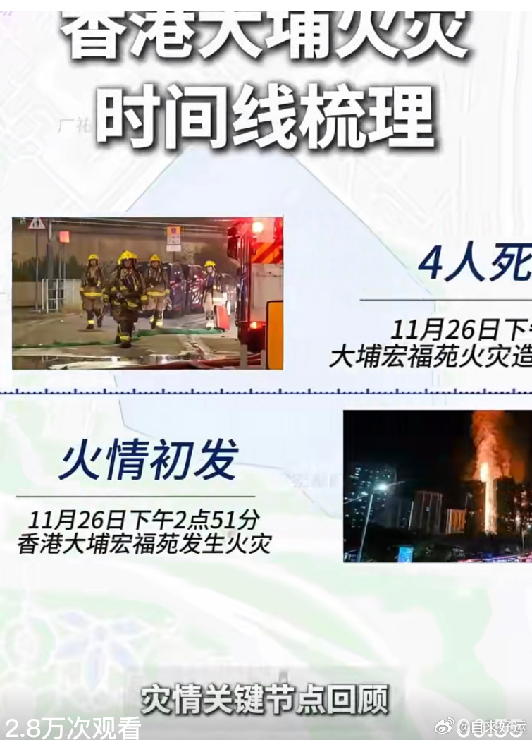 我们行走互联网一个重要的原则是，不承担他人的托付。香港火灾初步调查情况公布大家也