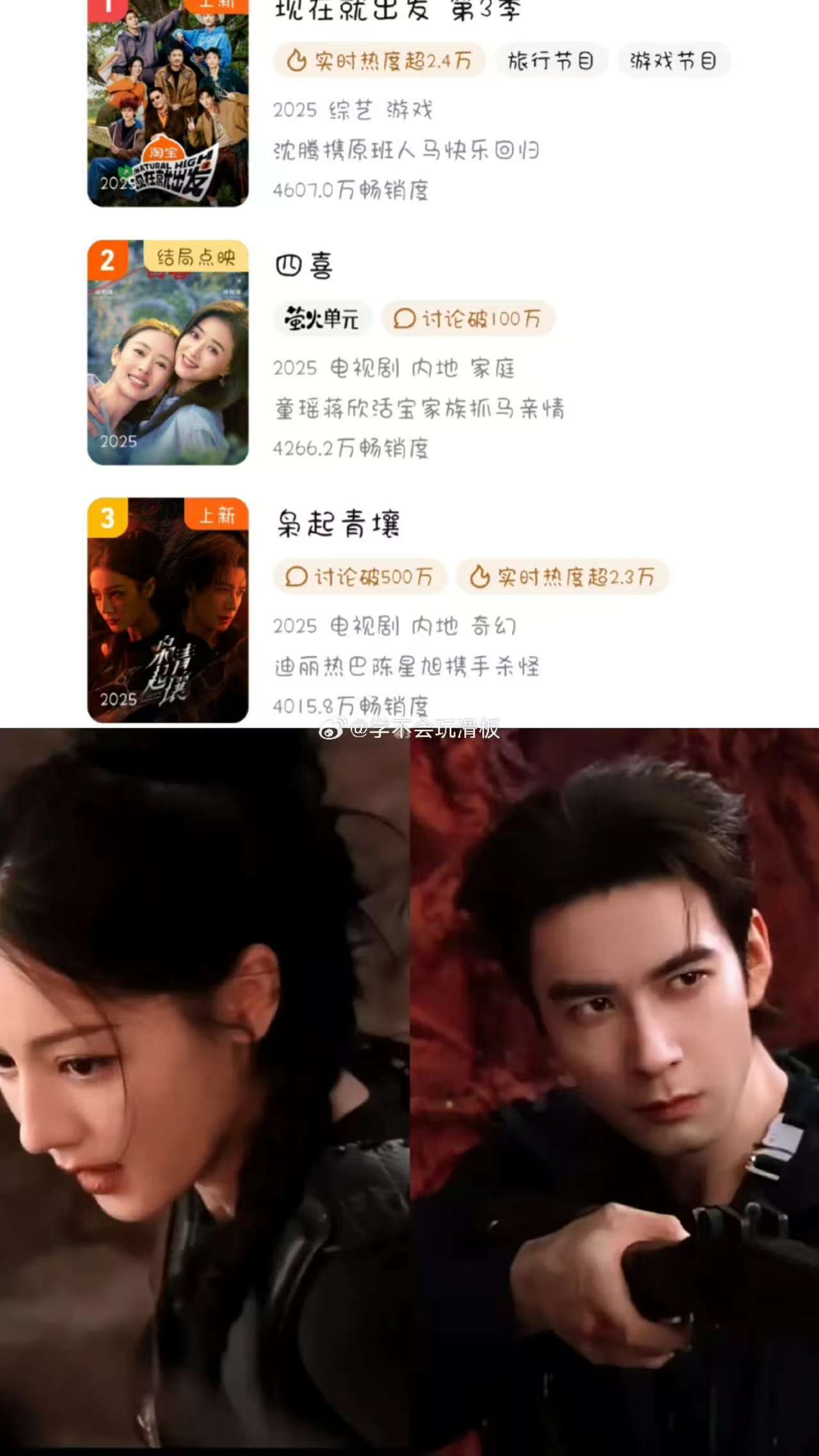 迪丽热巴陈星旭枭起青壤拉新周榜第三，不错，