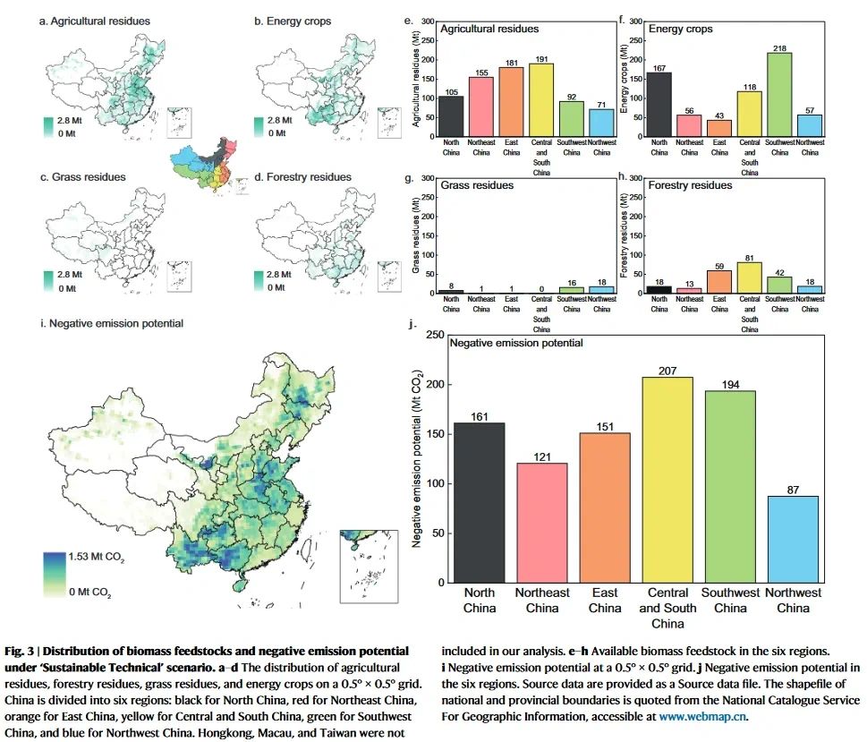 探索生物炭负排放潜力以实现中国碳中和目标