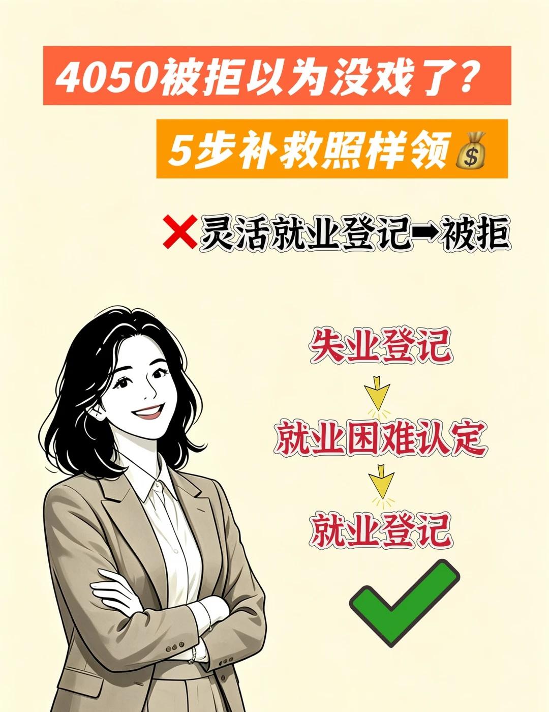 4050被拒别慌！5步补救照样领补贴
近期评论区看到有姐妹亲身经历，申请4050