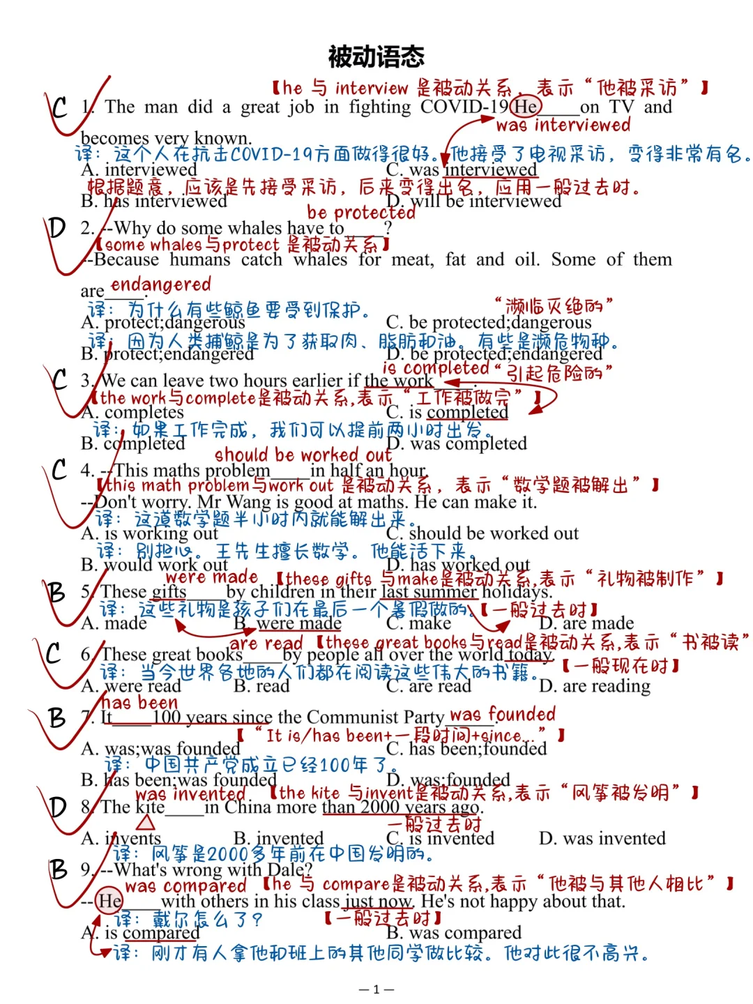 2页纸搞定被动时态！英语狠狠逆袭！