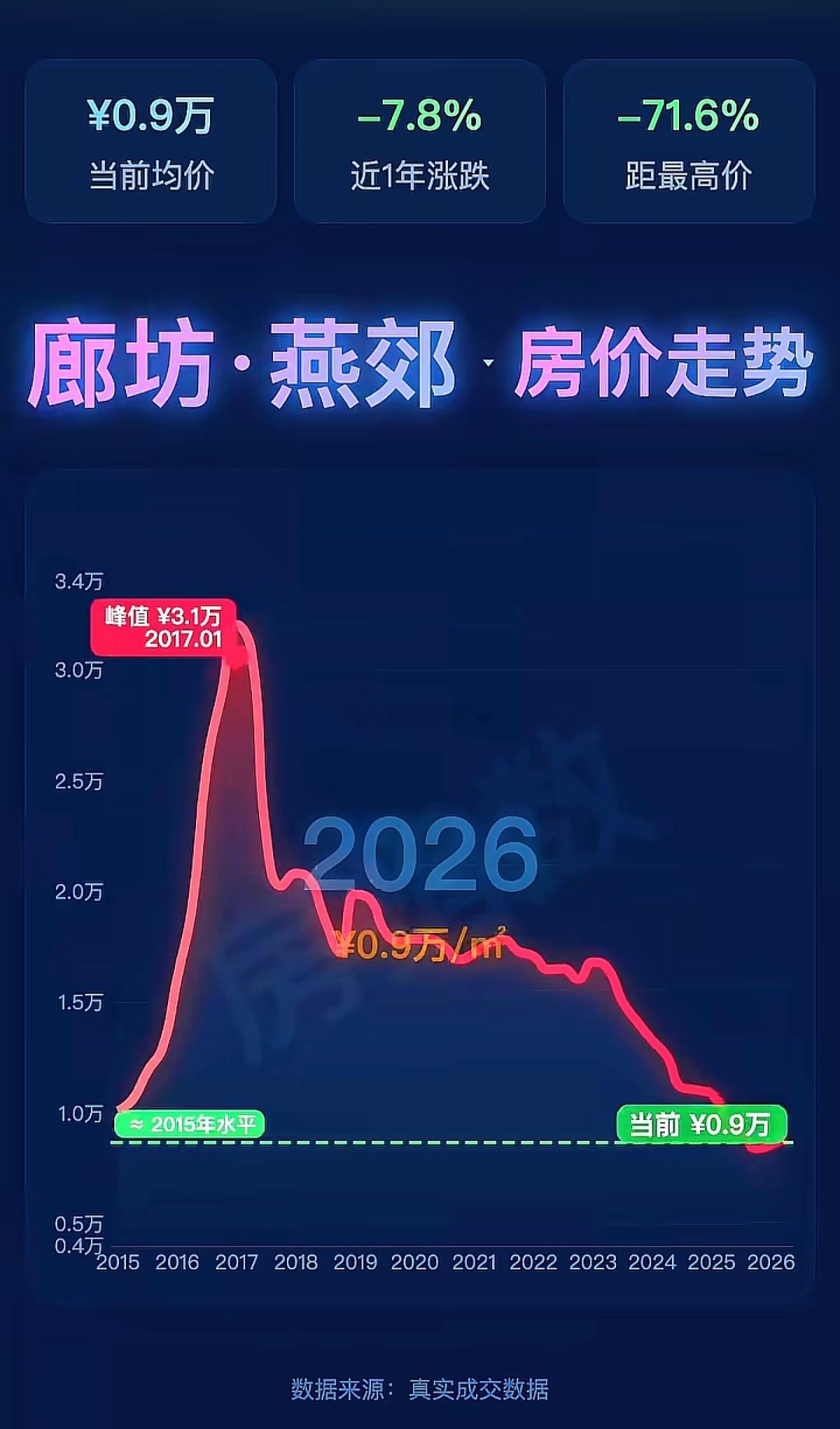 这个图挺。。。 
