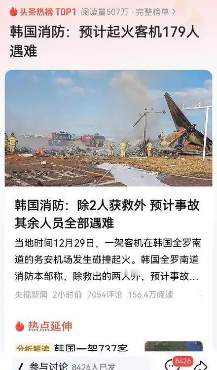 据韩国消防消息：除2人获救外预计事故其余人员全部遇难！韩国起火客机推测179人遇