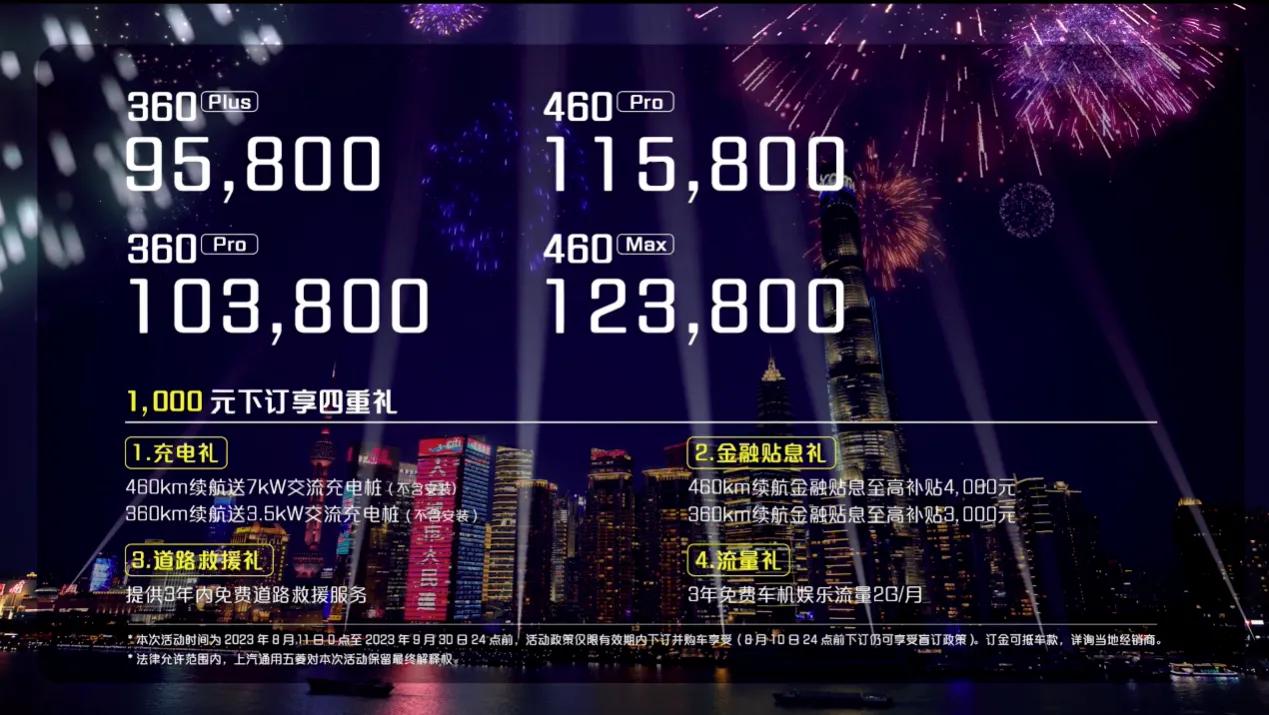 新新势力车型那么多，为啥刚上市的宝骏云朵最值得关注，就因为起售价不到10万？
 