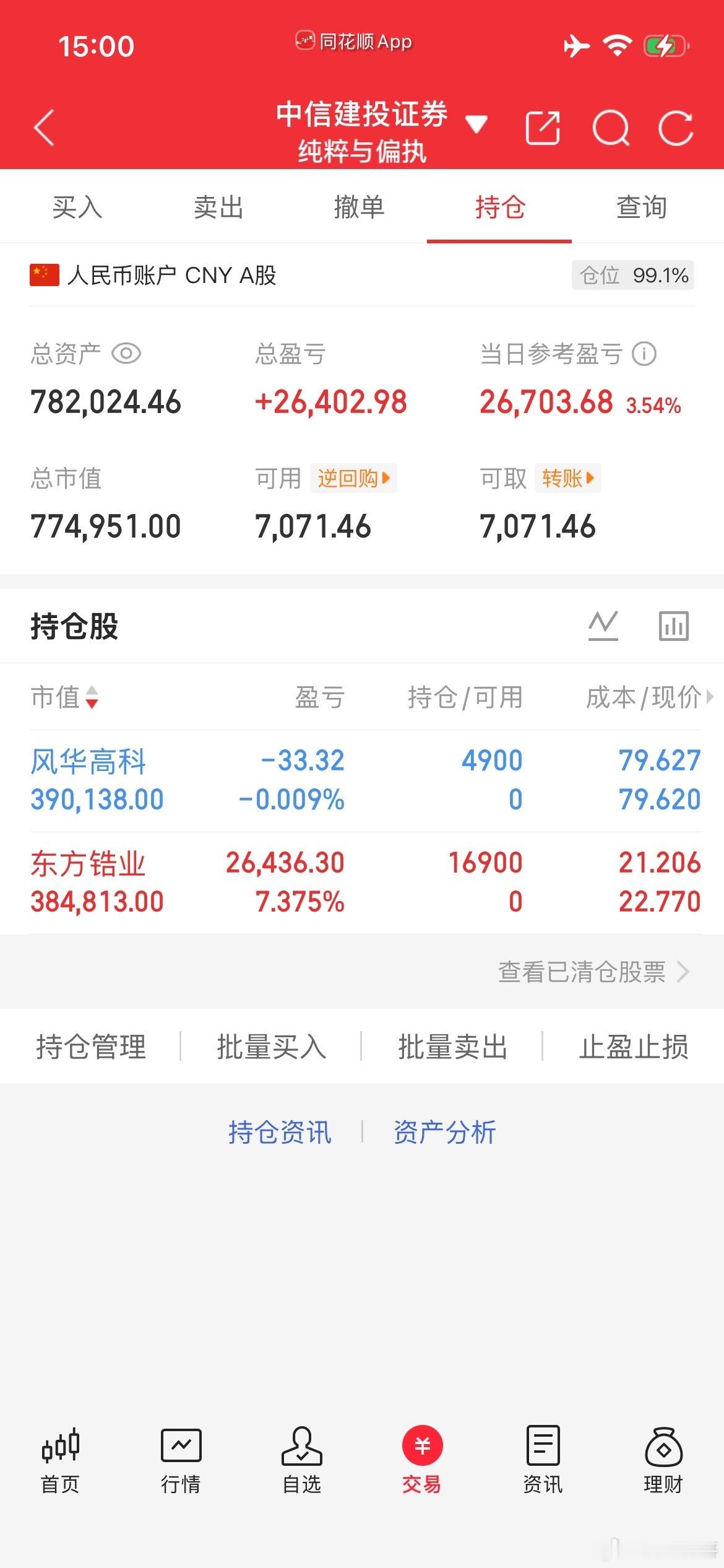 纯粹东方能拿到午后，也是有点定力，上风华高科，这板一般般吧！ 