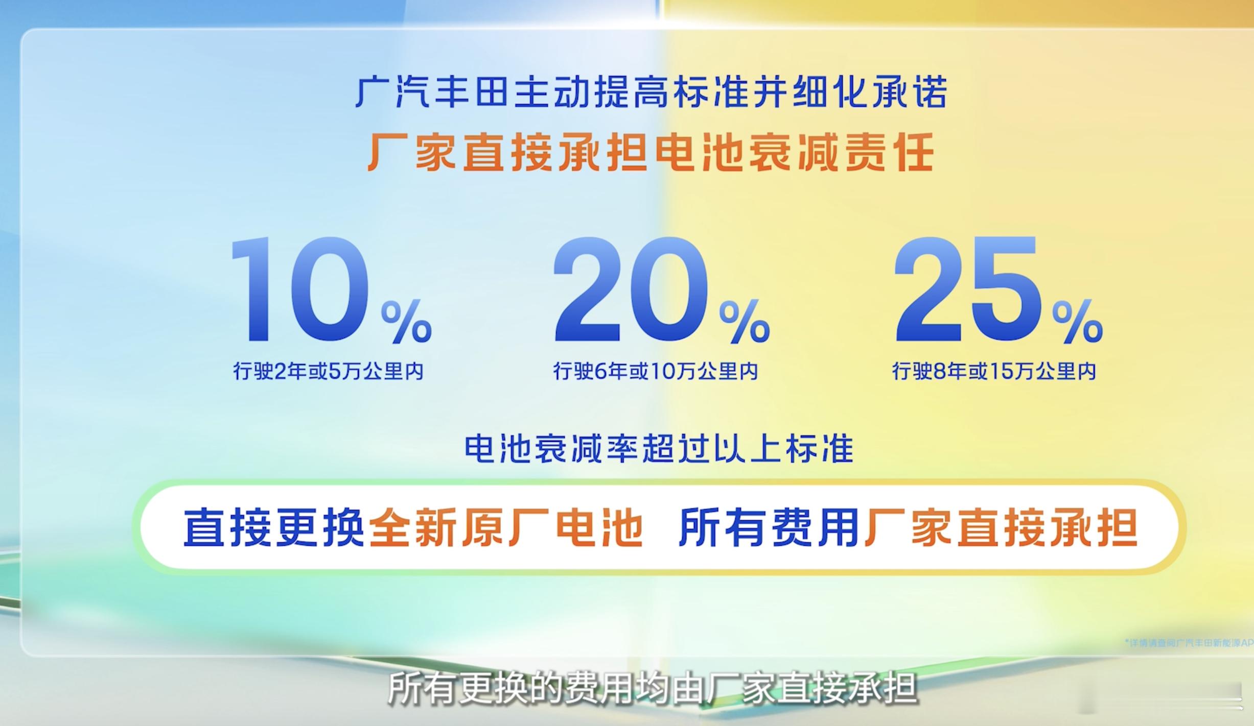这回让丰田跑前头了！行业首个“厂家双担责”现在又变成“三担责了”：自燃和辅助泊车