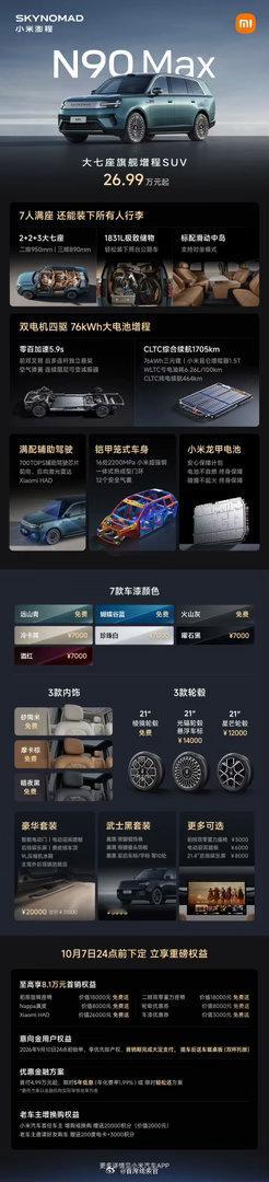 小米澎程 N90 Max，26.99 万起。这个价格，大家觉得怎么样？308_I