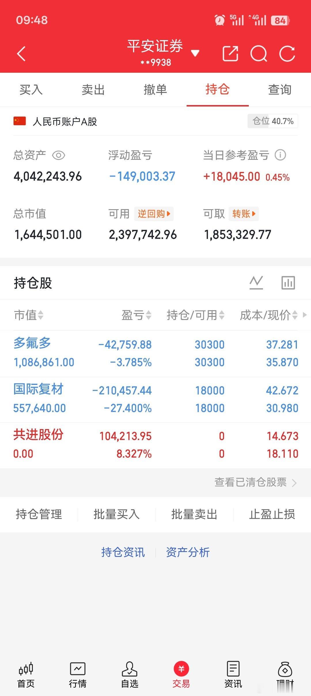个人持仓分享！ ​​​