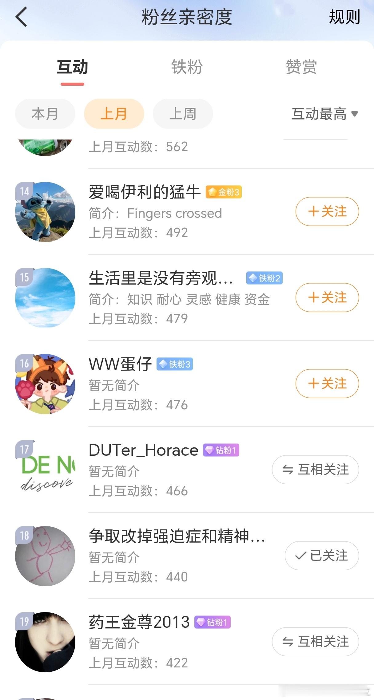 上个月互动前18名会被回关，可看到每日发在好友圈的会员文章。前三名或者互动过千，