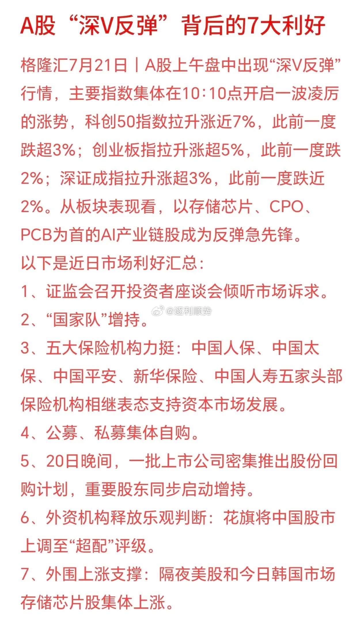 今天A股V型反转并暴涨，市场给出了7个利好原因1早盘先跌后暴力拉升的深V走势，是