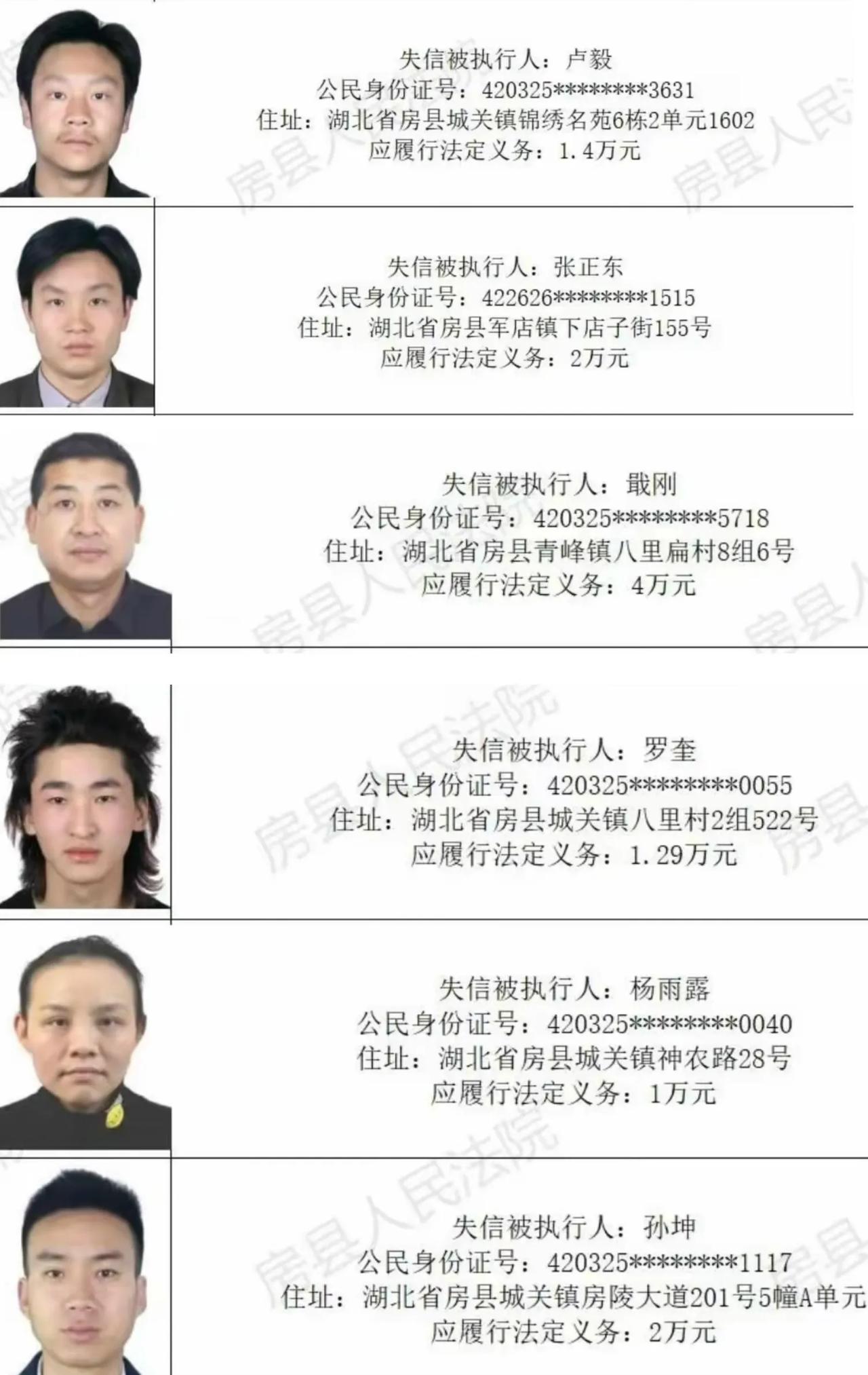 这是真没钱了，1万、2万但凡还的起，也不至于成为失信人员，这不算老赖吧，老赖是有