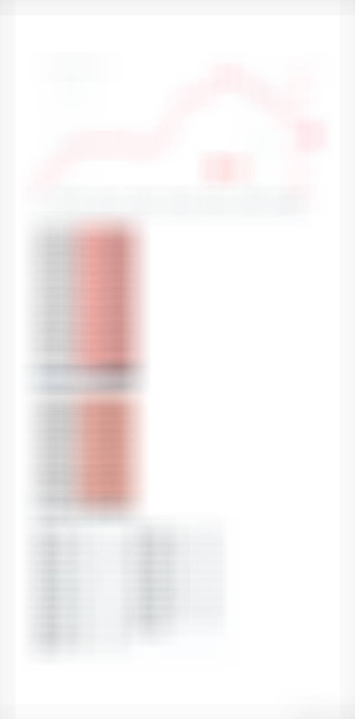 2026年5月18日  专栏 · 实事求是