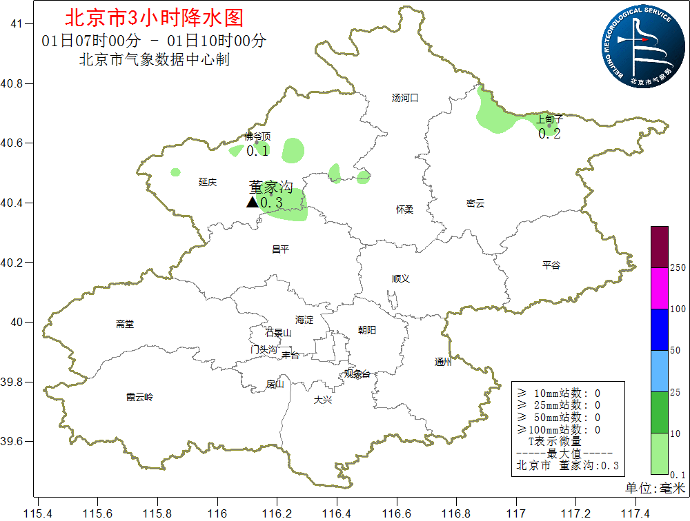 今日北京多地飘雪，明日晴朗回归