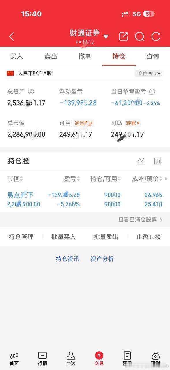 今日操作：100个起步继续持有：易点TX     看到的朋友点个赞，扣一波“17