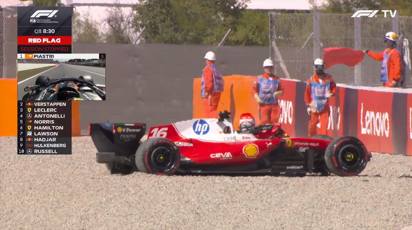 勒克莱尔在排位赛Q3冲出赛道撞墙，赛车陷入砂石区F12026F1巴塞罗那大奖赛